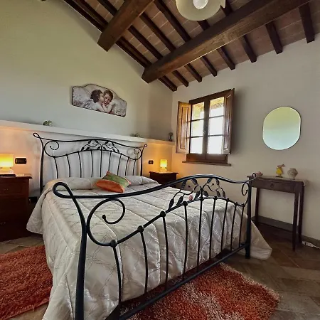 Madonna Del Latte B&B